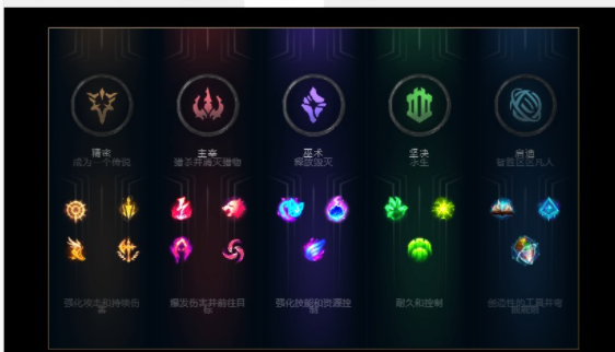 黑暗收割_黑暗收割者 黑暗收割_黑暗收割者