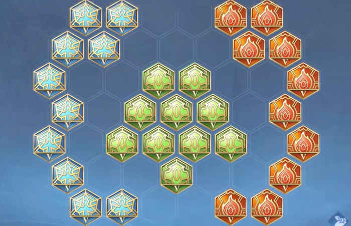 王者荣耀法师铭文出装是什么