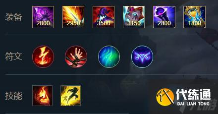 正义巨像出装_正义巨像出装2021