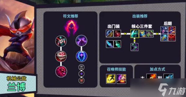 兰博打野_兰博打野一级学什么技能 兰博打野_兰博打野一级学什么技能