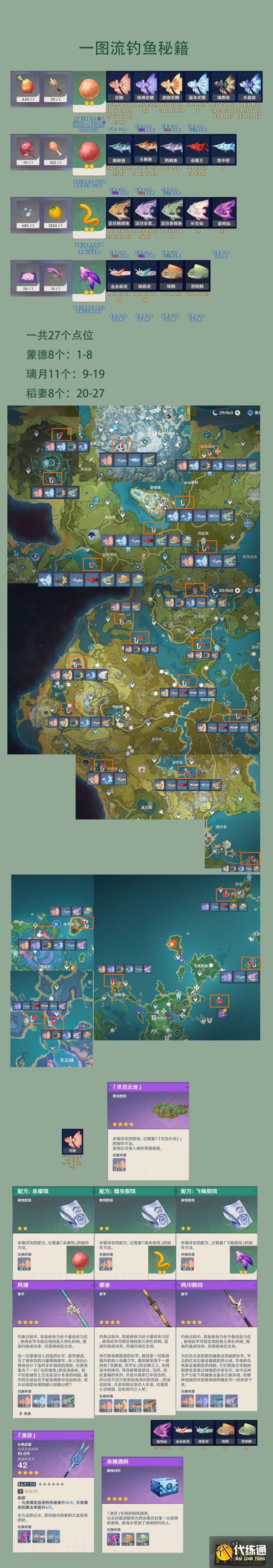 原神钓鱼多久刷新_原神钓鱼持续多久 原神钓鱼多久刷新_原神钓鱼持续多久