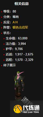 魔兽世界大德鲁伊伊莉琳德拉在哪