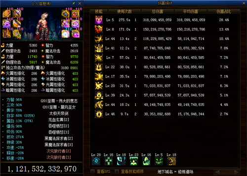 DNF红眼职业最强神话装备