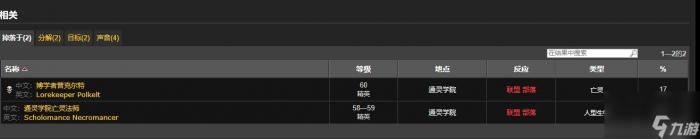 《魔兽世界》术士鬼雾套装出处位置一览