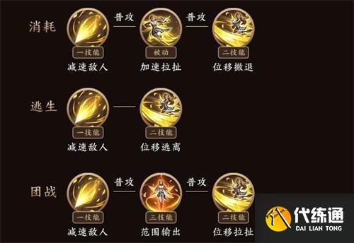 艾琳怎么玩_艾琳怎么玩逃出惊魂夜的游戏视频教学全集