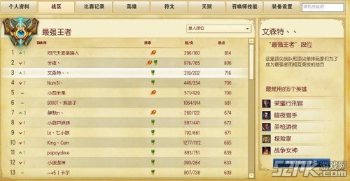 《英雄联盟LOL》国服第一德莱文介绍及实战视频！
