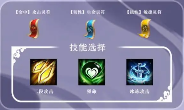 三国志异闻录华雄怎么样6