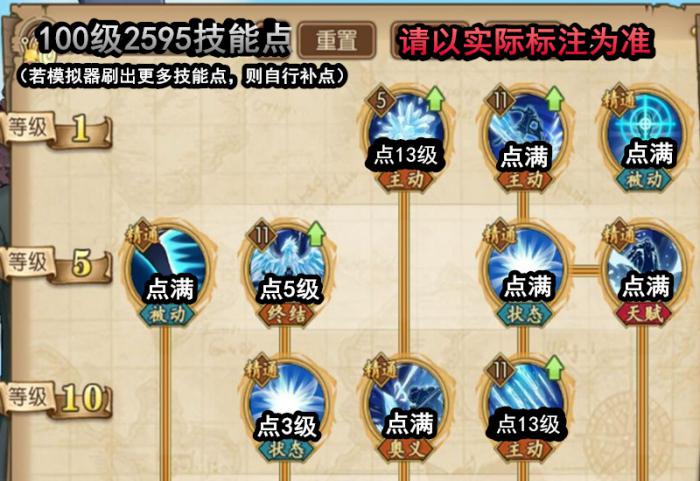 航海王燃烧意志青雉值得培养吗 青雉技能加点详解