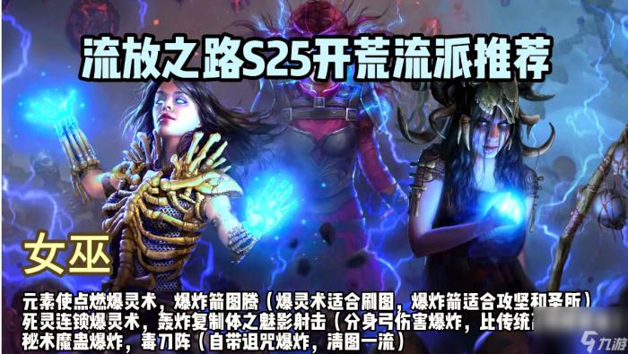 血肉盛宴_血肉盛宴相关介绍