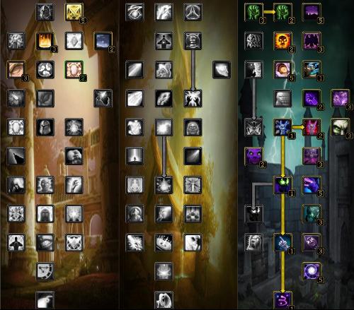 魔兽世界12.0前夕神牧天赋加点_12.0前夕神牧