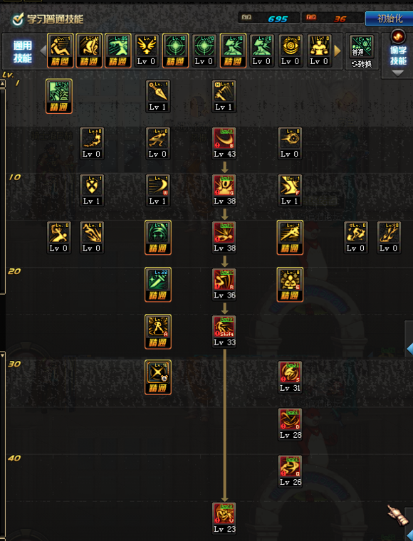 DNF影舞者刷图加点分享 3套方案任君选择